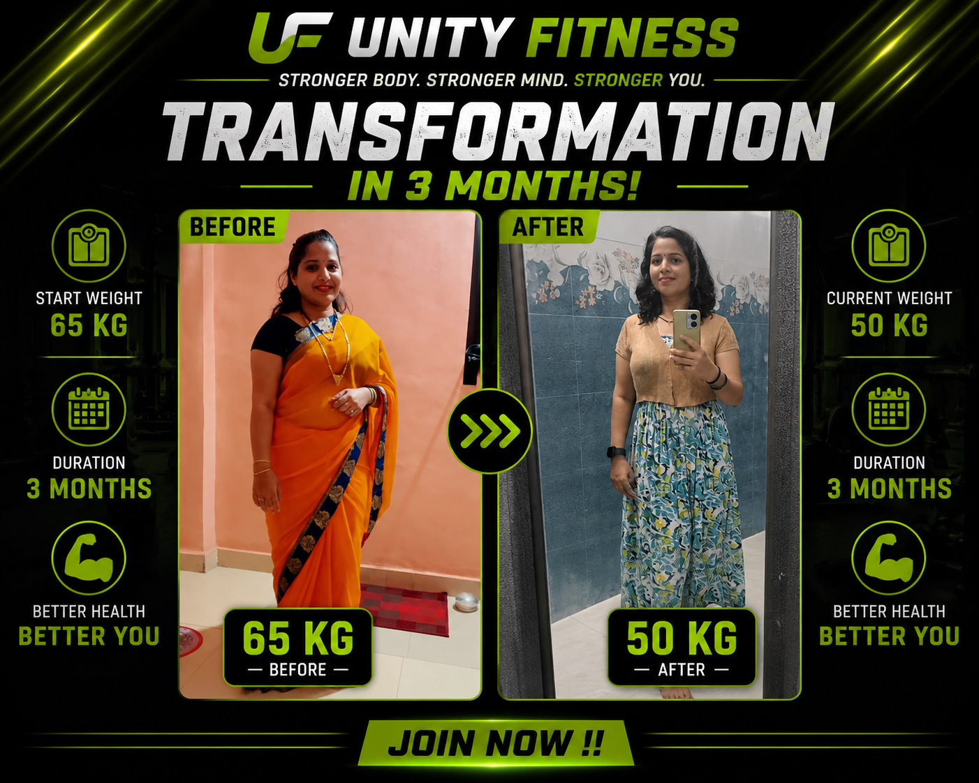 Client Transformation #6 by Coach Rajesh Karbele